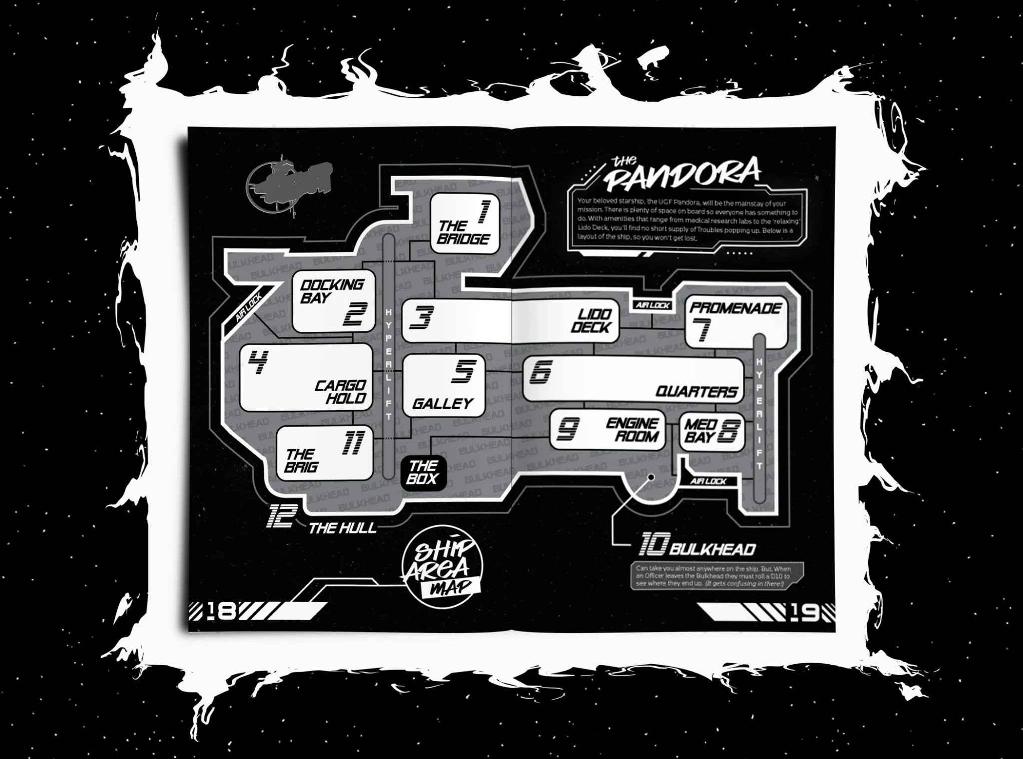 Last Flight of the Pandora   PDF