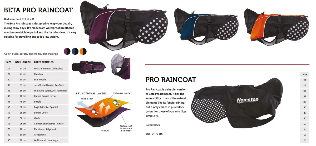 Non-stop Dogwear Beta Pro Raincoat  Black/Blue | Buy Non-stop Dogwear Beta Pro Raincoat  Black/Blue here | Outnorth